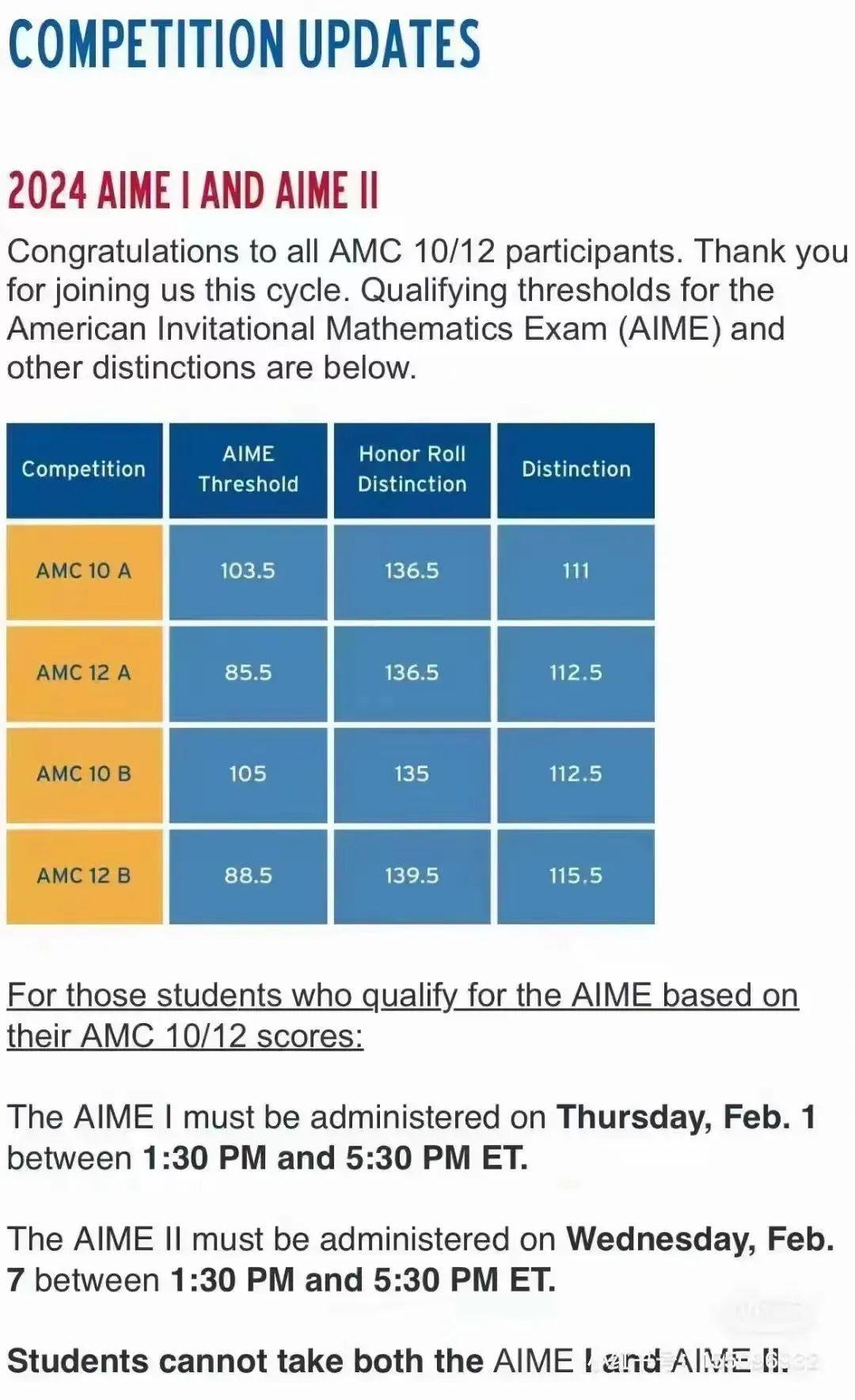 AMC10比AMC12更容易晋级AIME！AMC10辅导网课/线下面授
