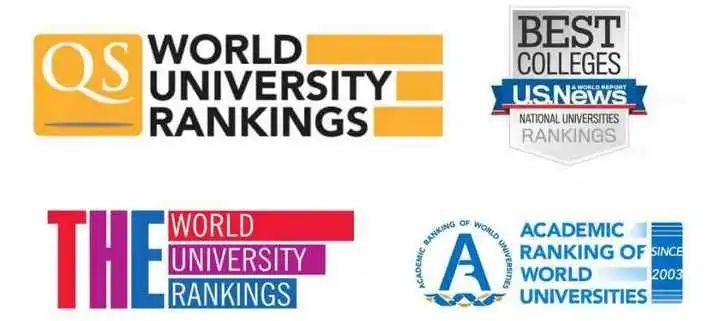 CWUR公布2024世界前2000大学排名，这次你的大学肯定在榜！