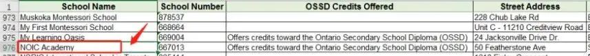 选OSSD之前一定要看！史上最全OSSD课程解析