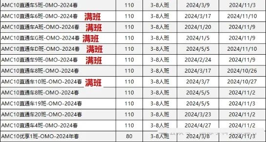 2024-2025年AMC数学竞赛考试时间公布，AMC竞赛课程辅导报名中