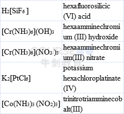 化学课堂 | Naming of Inorganic Compound （3）