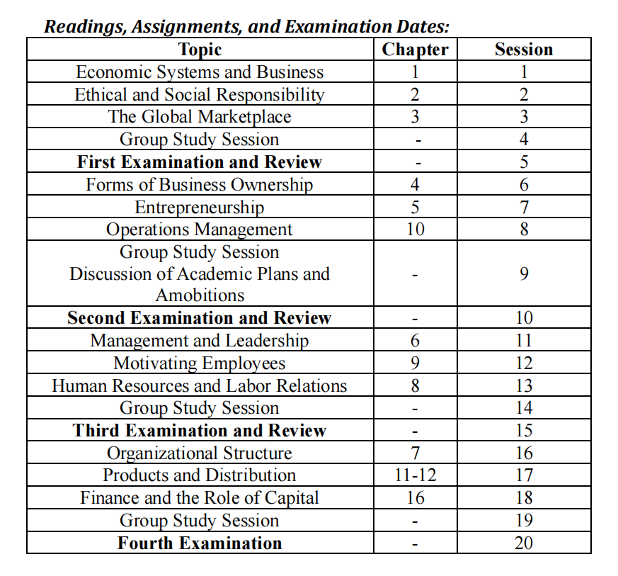 由UCD新增本科商科专业引发的深思：2024了，还要不要留学读商科？