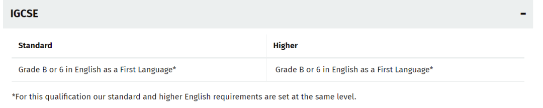 IGCSE英语VS雅思的区别，IGCSE-ESL考多少分可以代替雅思？