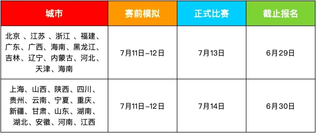 优秀选手选拔｜2024世界机器人大赛—工程设计挑战赛（原APO设计挑战赛）