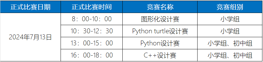 优秀选手选拔｜2024世界机器人大赛—工程设计挑战赛（原APO设计挑战赛）