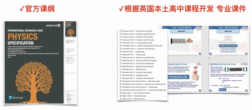 “拼命”考上的国际学校，结果适应不了，转机构A-level全日制了。