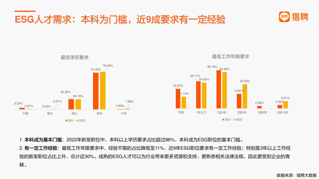 留学潜力股！新兴风口专业，专业背景不限，人才需求大...法国院校超全汇总！