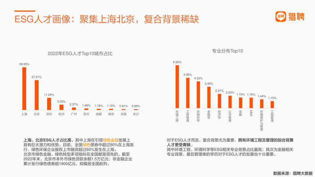 留学潜力股！新兴风口专业，专业背景不限，人才需求大...法国院校超全汇总！