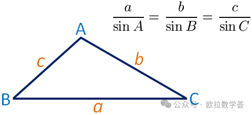 平面几何的三角方法：正弦定理