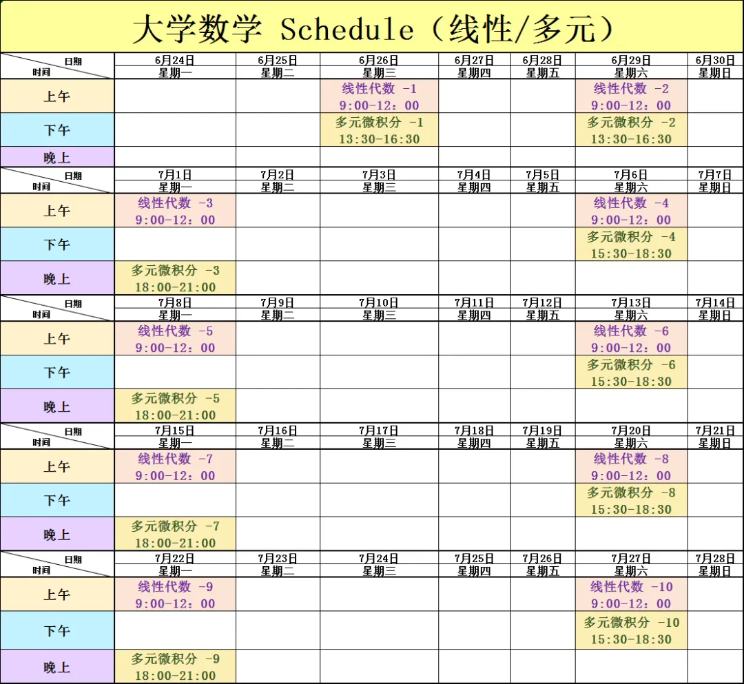 如果你还不了解DSE，请看看这一篇