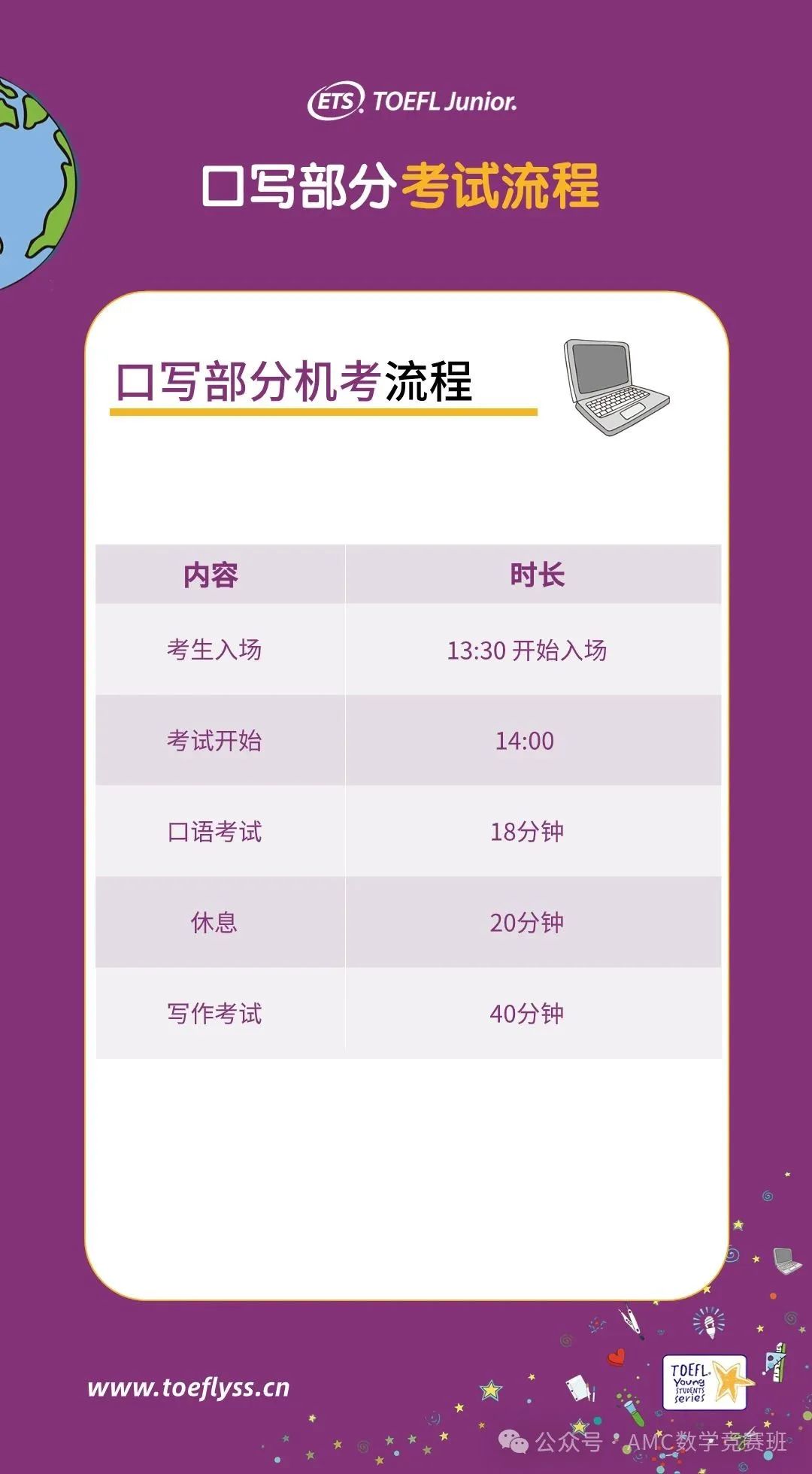 小托福考试介绍：小托福考试是什么？小托福和剑桥英语（KET/PET）有什么区别？