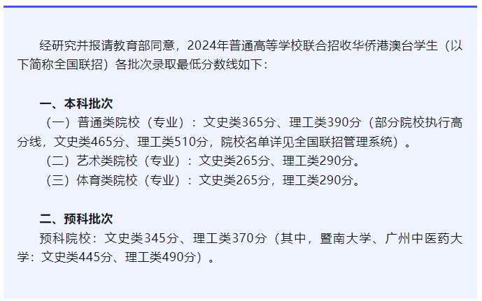 涨30分！2024年全国联招最低录取线公布！现在转DSE还来得及吗？