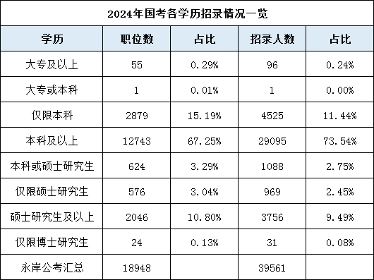 中专生姜萍数学竞赛全球12名！中考生的出路，不止是普高……