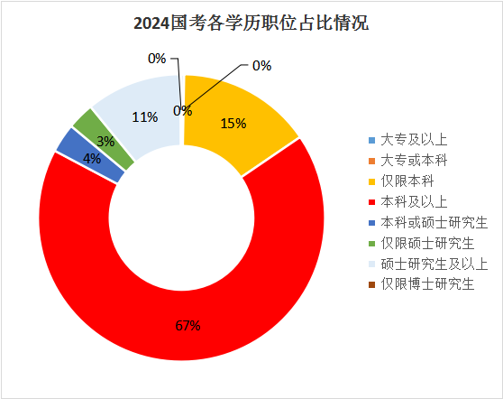 中专生姜萍数学竞赛全球12名！中考生的出路，不止是普高……