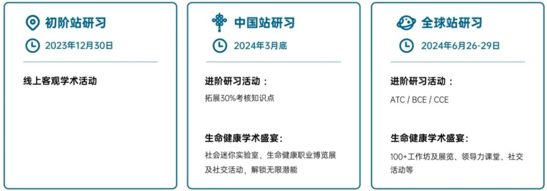 藤校超爱！2024下半年热门生物竞赛汇总！