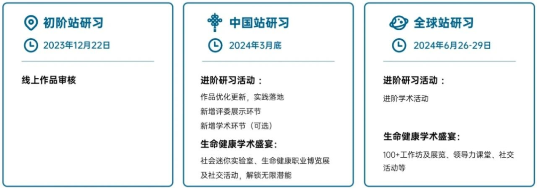 藤校超爱！2024下半年热门生物竞赛汇总！