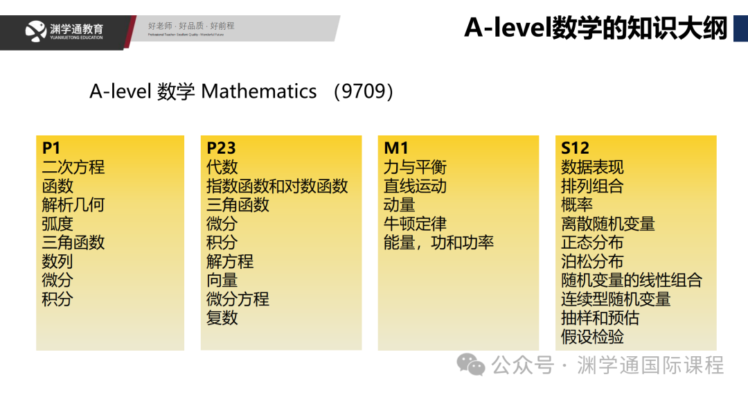 大意外！复盘2024年A-Level考情：数学计算量大、物理却很简单？