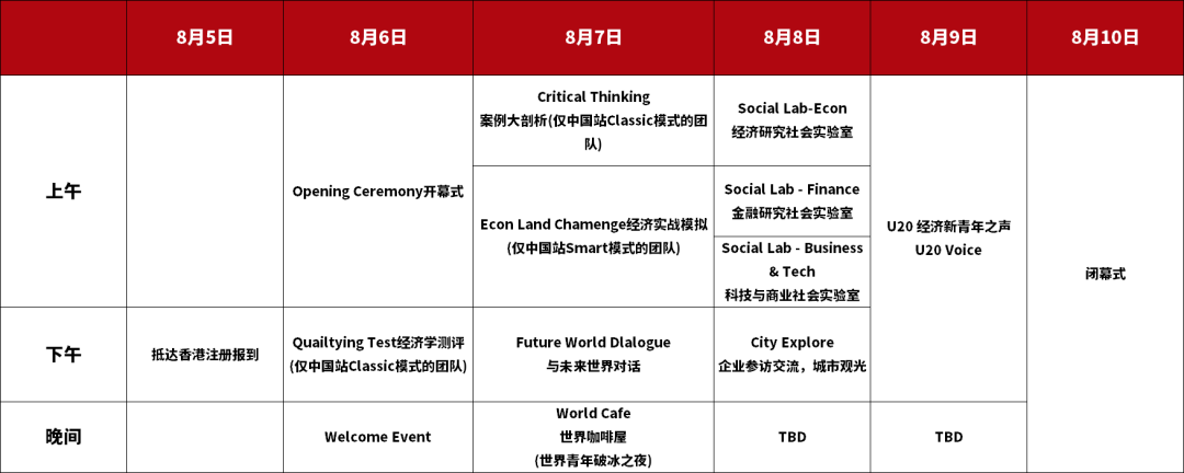 “牛剑藤校敲门砖”NEC报名即将开启，赶紧抓住机会吧！