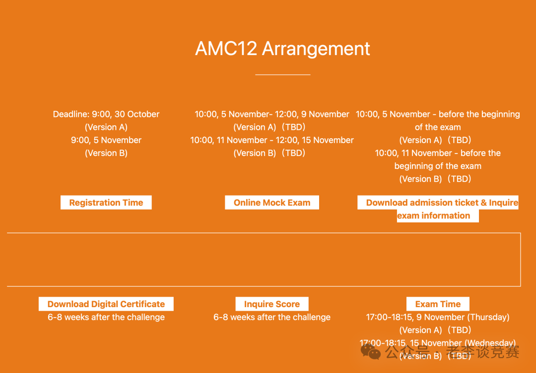 6-10年级如何规划美国AMC数学竞赛？AMC8 or AMC10？