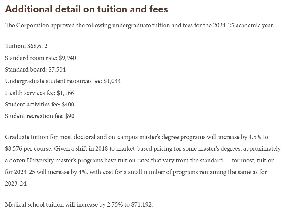 College Board美国学费报告新鲜出炉！又双叒涨价了，这几所名校宣布免学费！