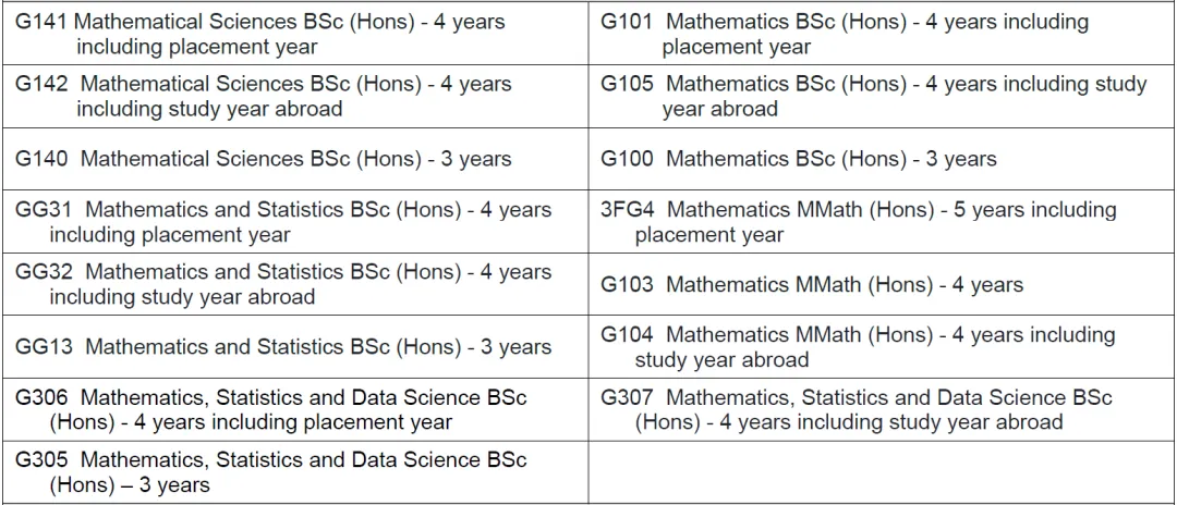 同为数学入学考试，MAT、STEP、TMUA区别是什么？