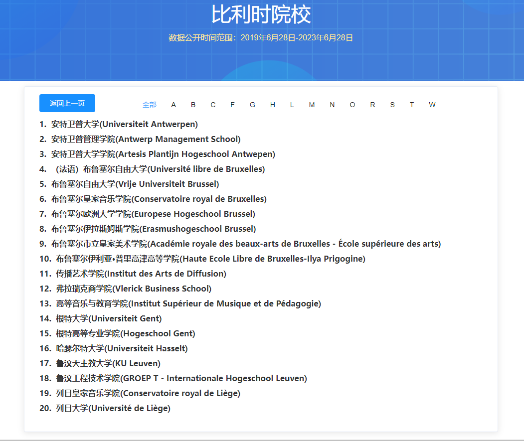 想花更低成本去欧洲留学？这个宝藏国家你必须了解一下！