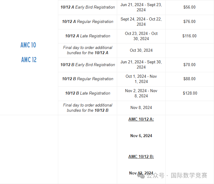 数学高含金量国际竞赛——美国AMC竞赛2024赛季北美赛区最新考试时间已定！