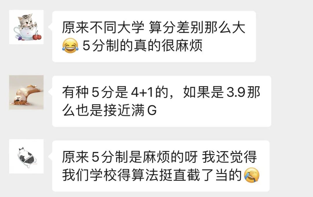 GPA、绩点、均分，申请时到底怎么算？申请热门留学国家怎么换算GPA？