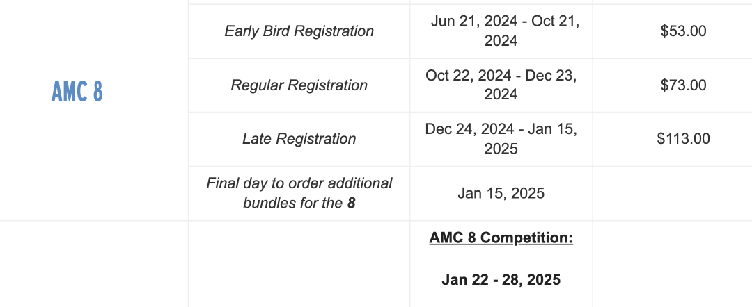 AMC8数学竞赛几年级适合参加？附2025年AMC8考试时间/培训课程~