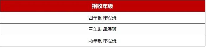 上实剑桥新增考试机会！光华启迪、光华剑桥最后一波秋招考试“撞车”该如何选择？