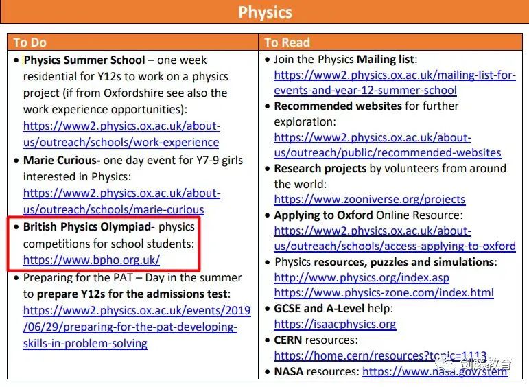 备受牛津剑桥青睐的BPhO英国物理奥林匹克现已开启报名！老师学长有哪些准备建议？
