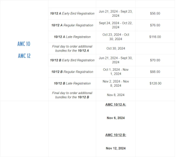 2024-25年AMC8/10/12中国赛区考试时间公布，备赛倒计时开始！