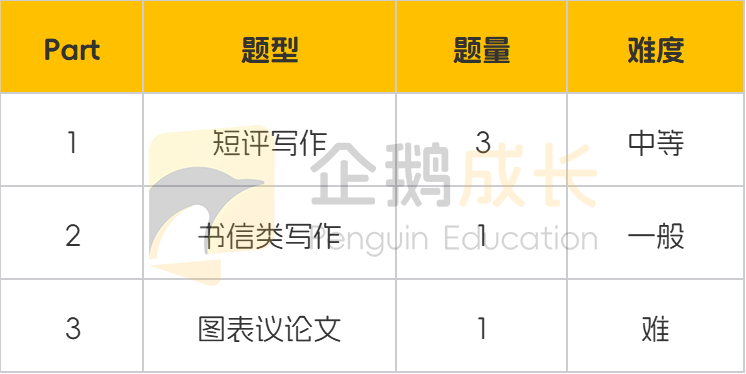 25年深国交英语和数学备考攻略来啦！报名时间已确认，如何准备看完这篇就清楚了