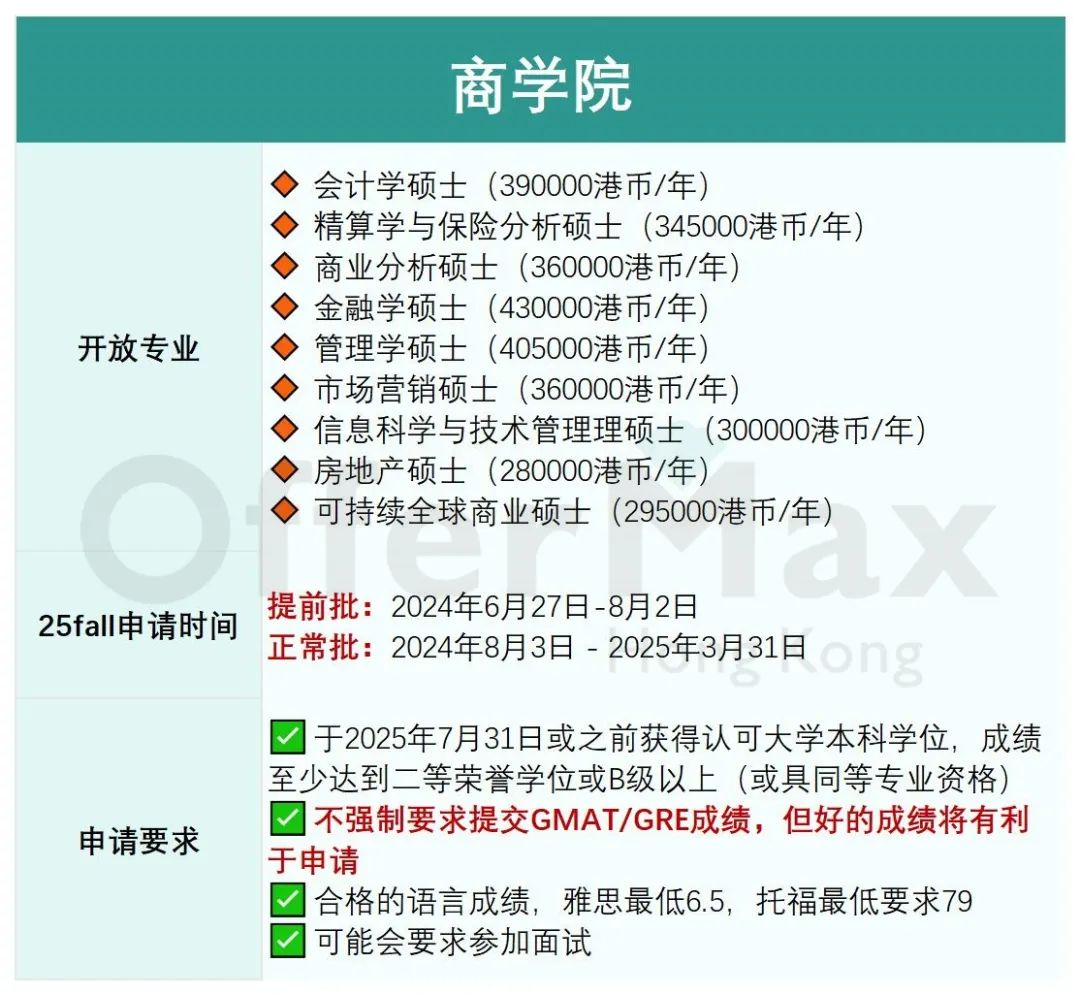 25Fall香港中文大学商学院提前批开放申请啦！