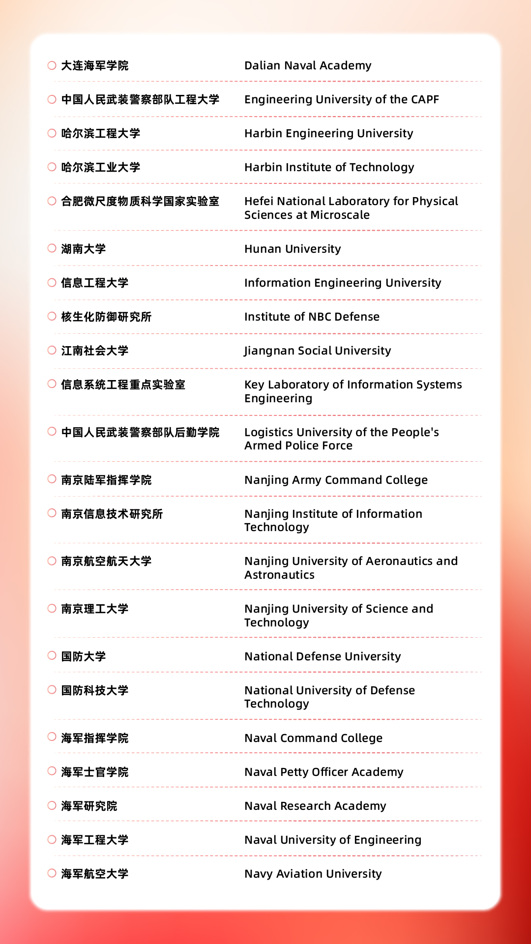 加拿大敏感院校/专业名单解析！从这85所中国高校毕业就无缘加拿大了？！