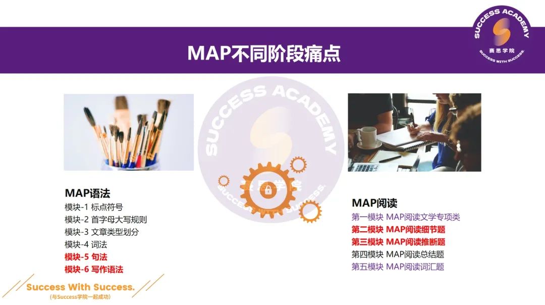 低年级MAP讲座回顾：国际学校必备MAP 备考要点&提分策略！