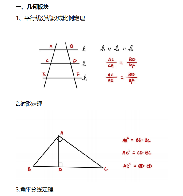 2024年AMC10/12报名通道开启，附AMC报名方式及流程，快收藏！