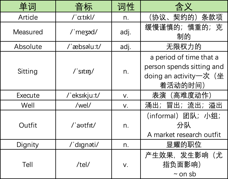 SAT考试中的那些熟词生义3