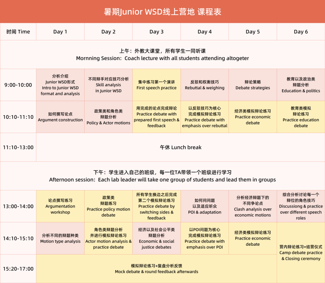 “暑期训练营如何实现辩论技巧的快速提升？”超20年教学经验的明星教练带你深度了解！