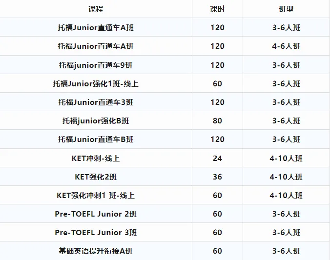 上海三公学校一文对比！上实/上外附中/上海浦外如何选择备考？