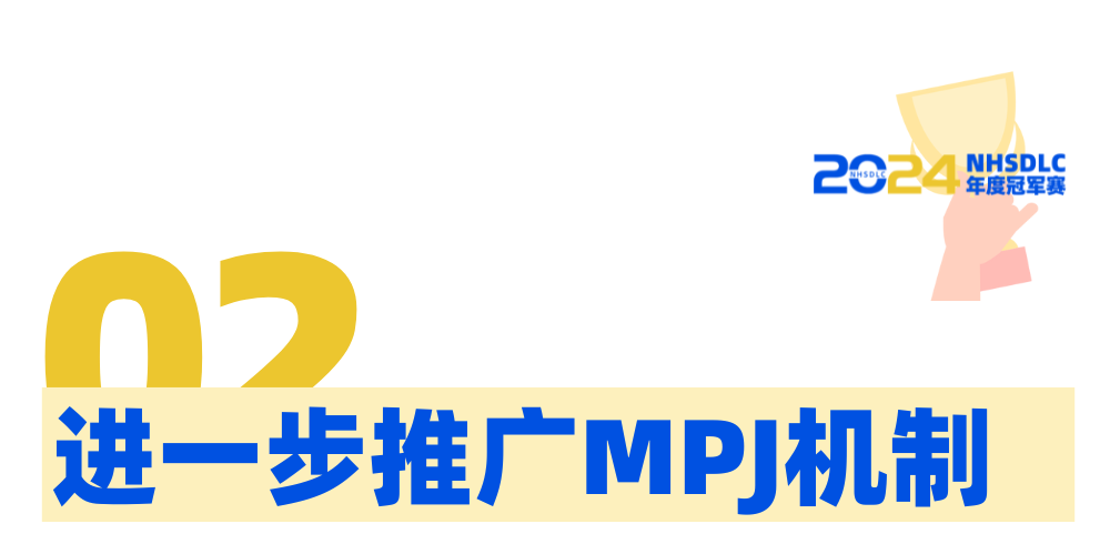 新机制引入？2024 年度冠军赛再升级！比赛报名火热进行中！