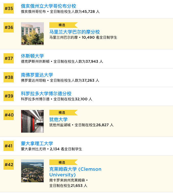 2024美国最具价值大学榜单发布！公立大学和私立大学该怎么选？