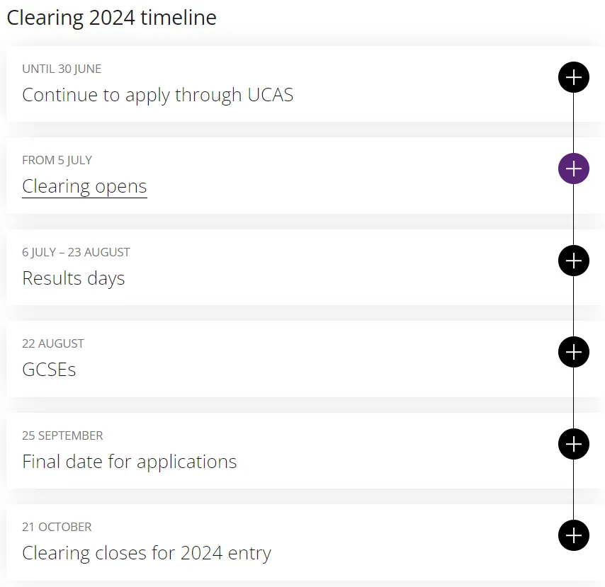 2024Fall最后机会 Clearing即将开始 G5 王爱曼华 谁会参加今年的Clearing？