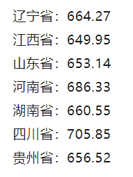 北大、清华等高校公布强基计划录取结果及分数线！