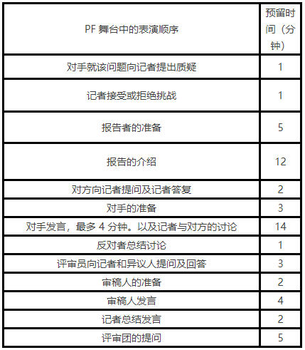 即将开赛！IYPT国际青年物理学家锦标赛含金量有多高？