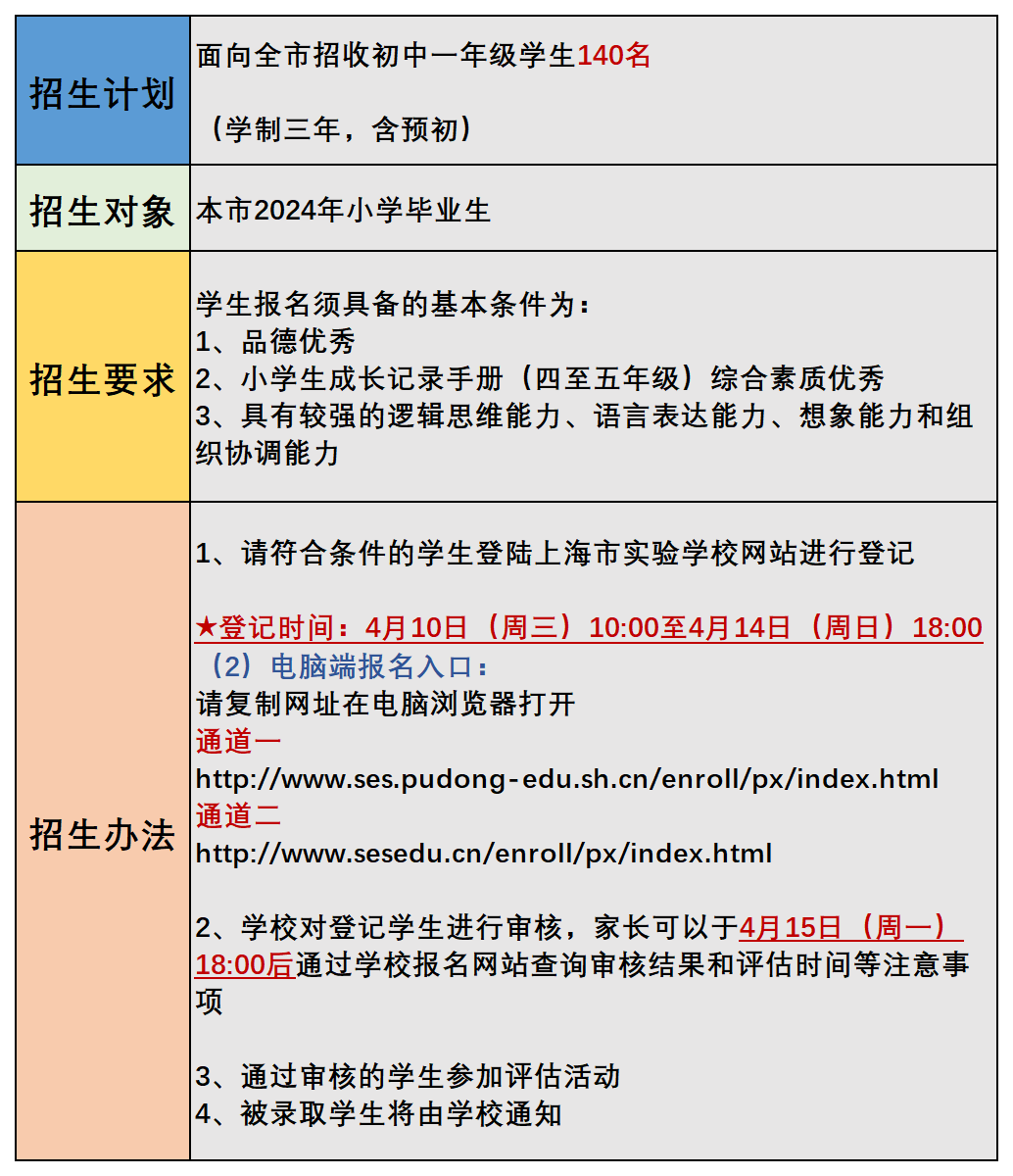 上海三公学校如何备考？上海三公招生要求送上！