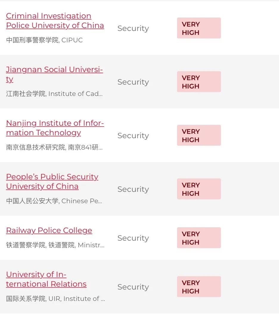 高考学子计划读美研，志愿别填“10043号禁令”大学！