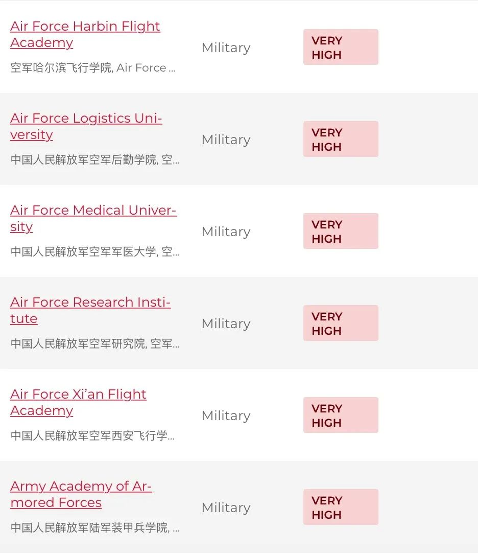 高考学子计划读美研，志愿别填“10043号禁令”大学！