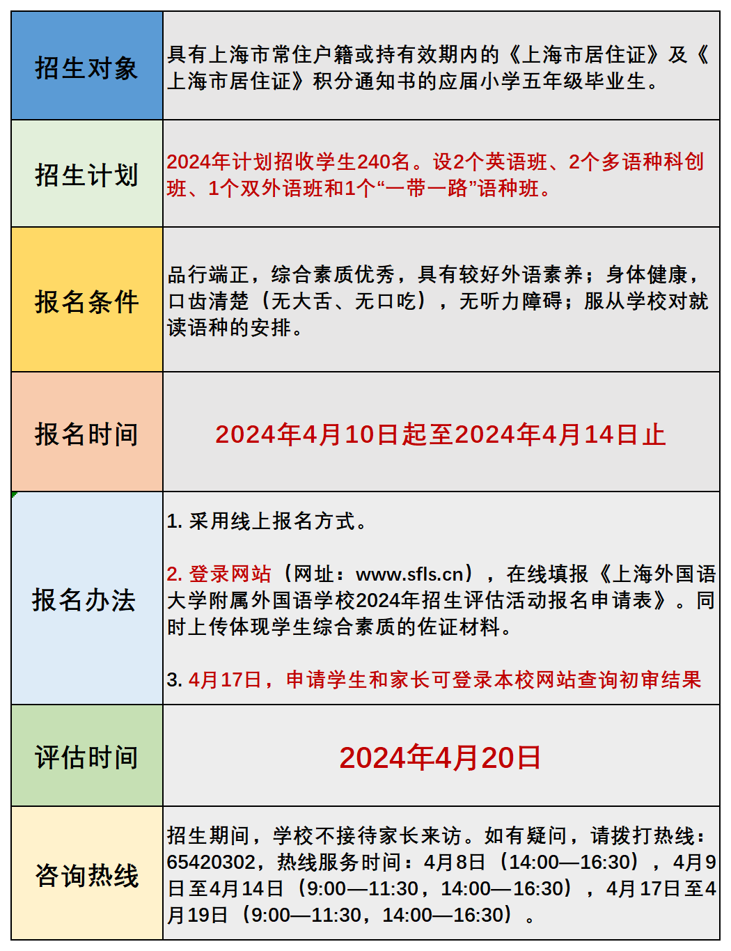 上海三公学校如何备考？上海三公招生条件是什么？看这篇就够了