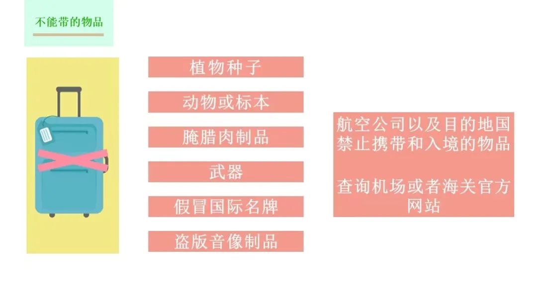 又是一年开学季！法国留学行前准备保姆级攻略记得收藏！